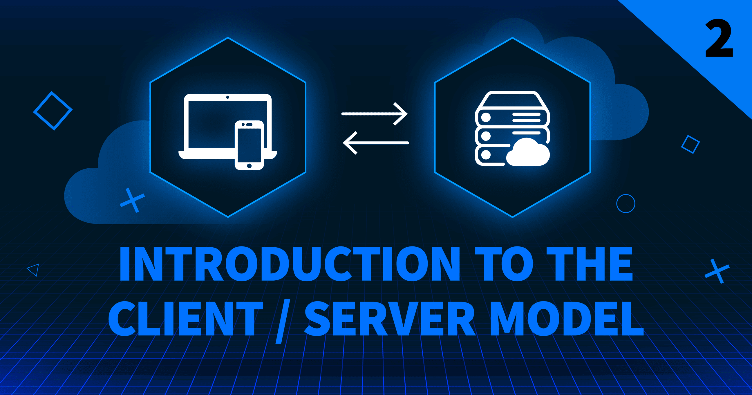 Client_Server_Model_Intro